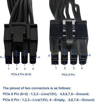Amazon.co.jp: COMeap PCIe 8 Pin Male to Dual 8 Pin (6+2) Male GPU